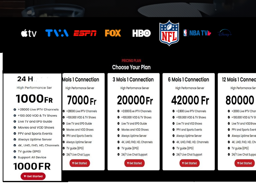 combined second on top